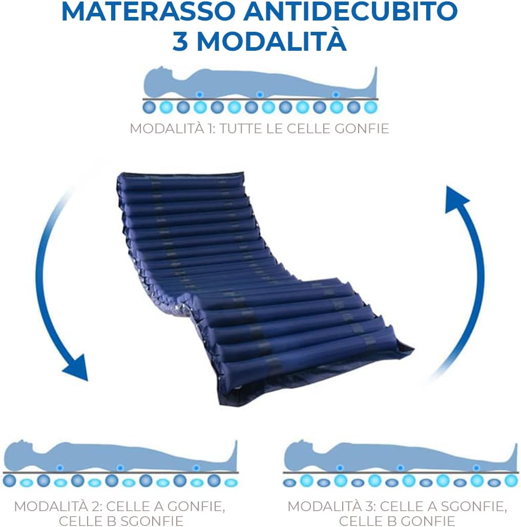 Ferrucci Comfort anti-decubitus air mattress with interchangeable cells and adjustable compressor for patient comfort and pressure relief.